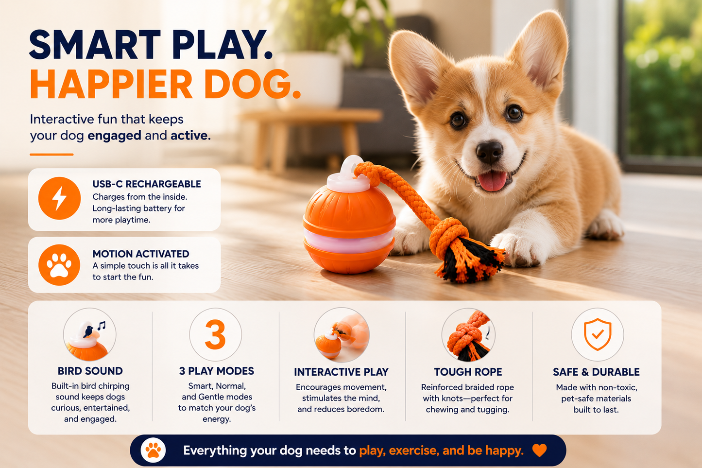 Interactive Dog Toy — Automatic Spinning 
Ball with Rope Tails | 3 Play Modes